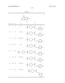 Thiazolopyrimidine Modulators as Immunosuppressive Agents diagram and image