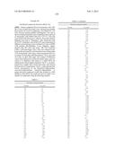 Thiazolopyrimidine Modulators as Immunosuppressive Agents diagram and image