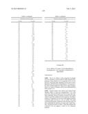 Thiazolopyrimidine Modulators as Immunosuppressive Agents diagram and image