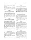 Thiazolopyrimidine Modulators as Immunosuppressive Agents diagram and image