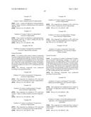 Thiazolopyrimidine Modulators as Immunosuppressive Agents diagram and image