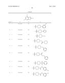 Thiazolopyrimidine Modulators as Immunosuppressive Agents diagram and image