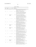 BRIDGED BICYCLIC AMINO THIAZINE DIOXIDE COMPOUNDS AS INHIBITORS OF     BETA-SECRETASE AND METHODS OF USE THEREOF diagram and image