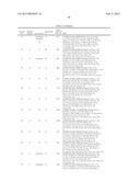 BRIDGED BICYCLIC AMINO THIAZINE DIOXIDE COMPOUNDS AS INHIBITORS OF     BETA-SECRETASE AND METHODS OF USE THEREOF diagram and image