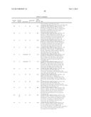 BRIDGED BICYCLIC AMINO THIAZINE DIOXIDE COMPOUNDS AS INHIBITORS OF     BETA-SECRETASE AND METHODS OF USE THEREOF diagram and image