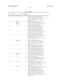 BRIDGED BICYCLIC AMINO THIAZINE DIOXIDE COMPOUNDS AS INHIBITORS OF     BETA-SECRETASE AND METHODS OF USE THEREOF diagram and image