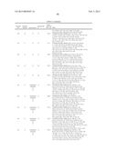 BRIDGED BICYCLIC AMINO THIAZINE DIOXIDE COMPOUNDS AS INHIBITORS OF     BETA-SECRETASE AND METHODS OF USE THEREOF diagram and image