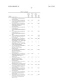 BRIDGED BICYCLIC AMINO THIAZINE DIOXIDE COMPOUNDS AS INHIBITORS OF     BETA-SECRETASE AND METHODS OF USE THEREOF diagram and image