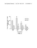 TREATMENT OF IMMUNE-RELATED AND INFLAMMATORY DISEASES diagram and image