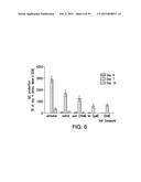 TREATMENT OF IMMUNE-RELATED AND INFLAMMATORY DISEASES diagram and image