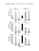 TREATMENT OF IMMUNE-RELATED AND INFLAMMATORY DISEASES diagram and image