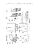 TREATMENT OF IMMUNE-RELATED AND INFLAMMATORY DISEASES diagram and image