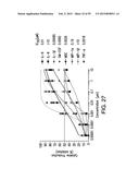 TREATMENT OF IMMUNE-RELATED AND INFLAMMATORY DISEASES diagram and image