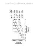 TREATMENT OF IMMUNE-RELATED AND INFLAMMATORY DISEASES diagram and image