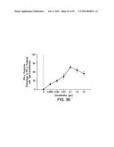 TREATMENT OF IMMUNE-RELATED AND INFLAMMATORY DISEASES diagram and image