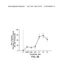 TREATMENT OF IMMUNE-RELATED AND INFLAMMATORY DISEASES diagram and image