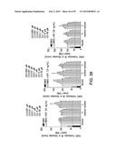 TREATMENT OF IMMUNE-RELATED AND INFLAMMATORY DISEASES diagram and image