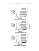 TREATMENT OF IMMUNE-RELATED AND INFLAMMATORY DISEASES diagram and image