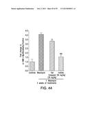 TREATMENT OF IMMUNE-RELATED AND INFLAMMATORY DISEASES diagram and image