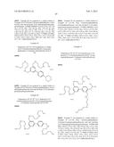 COMPOSITIONS AND METHODS COMPRISING A BIOCIDAL POLYAMINE diagram and image