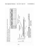 Molecular Biomarkers for Predicting Response to Tyrosine Kinase Inhibitors     in Lung Cancer diagram and image