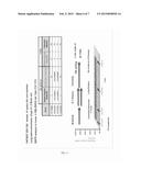 Molecular Biomarkers for Predicting Response to Tyrosine Kinase Inhibitors     in Lung Cancer diagram and image