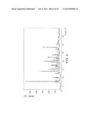 SOLID STATE FORMS OF CABAZITAXEL AND PROCESSES FOR PREPARATION THEREOF diagram and image