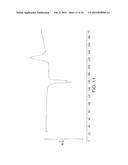 SOLID STATE FORMS OF CABAZITAXEL AND PROCESSES FOR PREPARATION THEREOF diagram and image