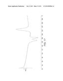 SOLID STATE FORMS OF CABAZITAXEL AND PROCESSES FOR PREPARATION THEREOF diagram and image