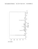 SOLID STATE FORMS OF CABAZITAXEL AND PROCESSES FOR PREPARATION THEREOF diagram and image