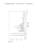 SOLID STATE FORMS OF CABAZITAXEL AND PROCESSES FOR PREPARATION THEREOF diagram and image