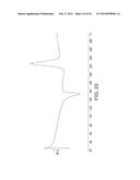 SOLID STATE FORMS OF CABAZITAXEL AND PROCESSES FOR PREPARATION THEREOF diagram and image