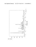 SOLID STATE FORMS OF CABAZITAXEL AND PROCESSES FOR PREPARATION THEREOF diagram and image