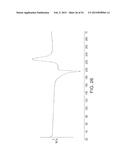 SOLID STATE FORMS OF CABAZITAXEL AND PROCESSES FOR PREPARATION THEREOF diagram and image