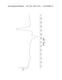 SOLID STATE FORMS OF CABAZITAXEL AND PROCESSES FOR PREPARATION THEREOF diagram and image