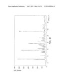 SOLID STATE FORMS OF CABAZITAXEL AND PROCESSES FOR PREPARATION THEREOF diagram and image