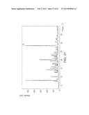 SOLID STATE FORMS OF CABAZITAXEL AND PROCESSES FOR PREPARATION THEREOF diagram and image