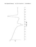 SOLID STATE FORMS OF CABAZITAXEL AND PROCESSES FOR PREPARATION THEREOF diagram and image