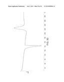 SOLID STATE FORMS OF CABAZITAXEL AND PROCESSES FOR PREPARATION THEREOF diagram and image