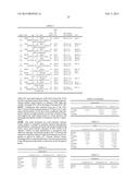 THERAPEUTIC REGIMENS AND METHODS FOR IMPROVING VISUAL FUNCTION IN VISUAL     DISORDERS ASSOCIATED WITH AN ENDOGENOUS RETINOID DEFICIENCY diagram and image