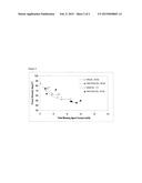 BLOWING AGENT COMPOSITIONS OF HYDROCHLOROFLUOROOLEFINS diagram and image