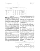 BLOWING AGENT COMPOSITIONS OF HYDROCHLOROFLUOROOLEFINS diagram and image