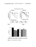 MONOBENZOATE USEFUL AS A PLASTICIZER IN ADHESIVE PREPARATIONS diagram and image