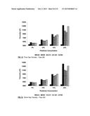 MONOBENZOATE USEFUL AS A PLASTICIZER IN ADHESIVE PREPARATIONS diagram and image