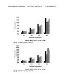 MONOBENZOATE USEFUL AS A PLASTICIZER IN ADHESIVE PREPARATIONS diagram and image