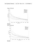 MONOBENZOATE USEFUL AS A PLASTICIZER IN ADHESIVE PREPARATIONS diagram and image