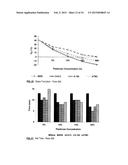 MONOBENZOATE USEFUL AS A PLASTICIZER IN ADHESIVE PREPARATIONS diagram and image