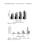 MONOBENZOATE USEFUL AS A PLASTICIZER IN ADHESIVE PREPARATIONS diagram and image