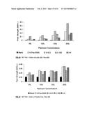 MONOBENZOATE USEFUL AS A PLASTICIZER IN ADHESIVE PREPARATIONS diagram and image