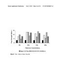 MONOBENZOATE USEFUL AS A PLASTICIZER IN ADHESIVE PREPARATIONS diagram and image